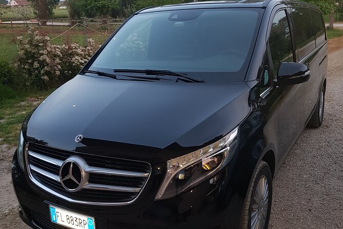 Rome Full-Day Private Sightseeing With Luxury Transportation - Customer Reviews