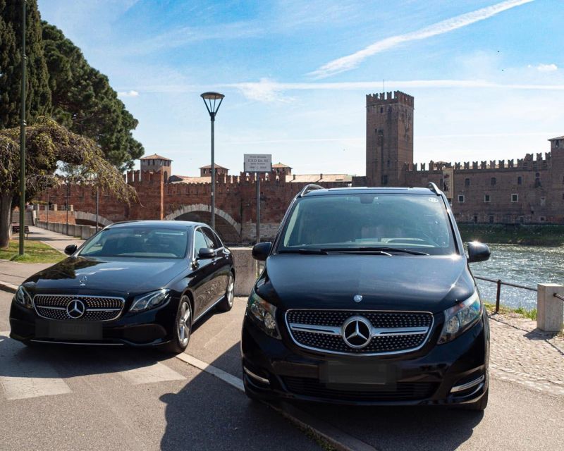 Basel : Private Transfer To/From Milan Malpensa Airport - Booking Information