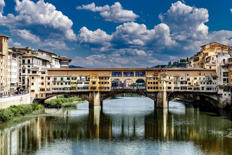 Day Trip to Florence From Rome - Itinerary Overview