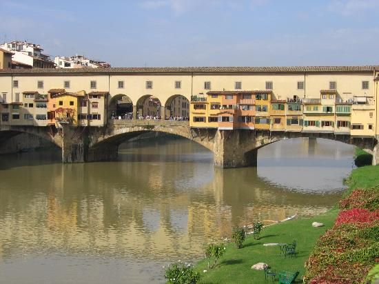Florence: Full-Day Excursion From Rome - Booking Information