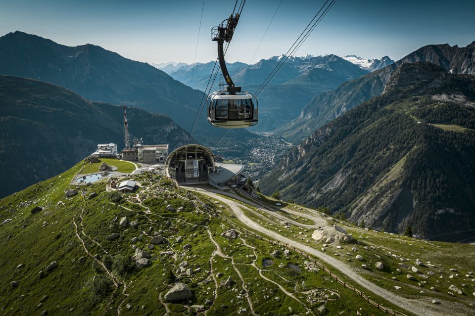 From Torino: Mont Blanc Private Full-Day Trip - Language Options and Pickup