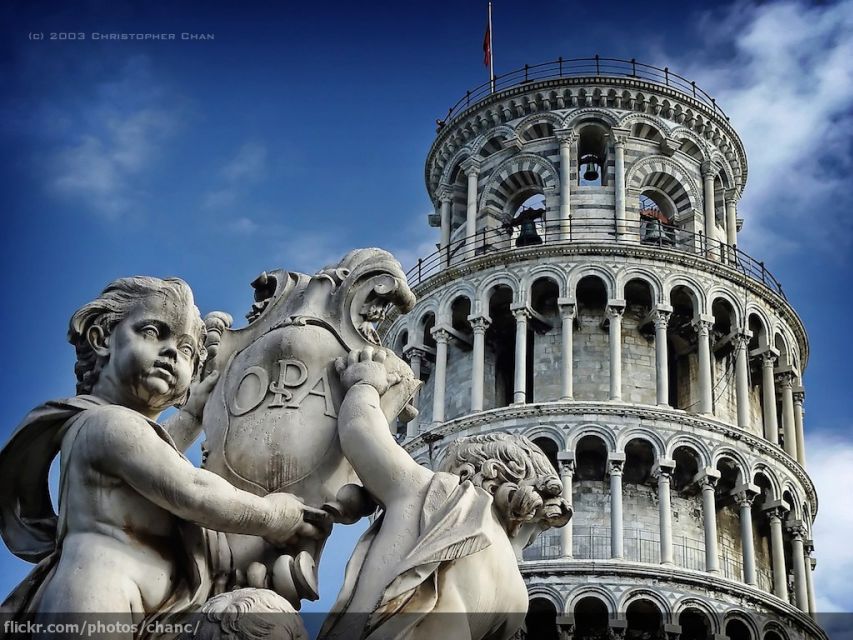 Private Florence & Pisa Excursion From La Spezia Port - Pricing and Duration