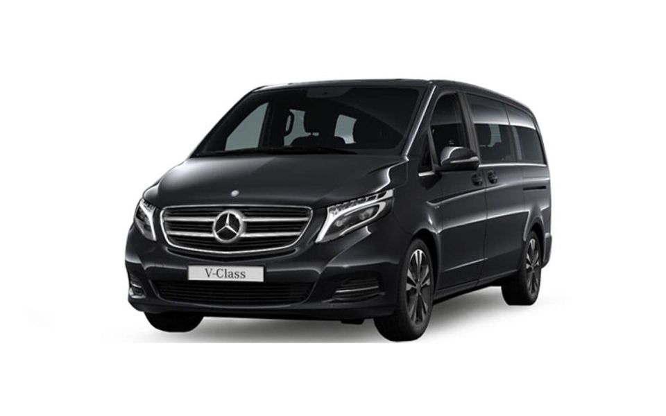 Rome Private Transfer to Praiano & Guided Pompeii - Pricing and Booking Details